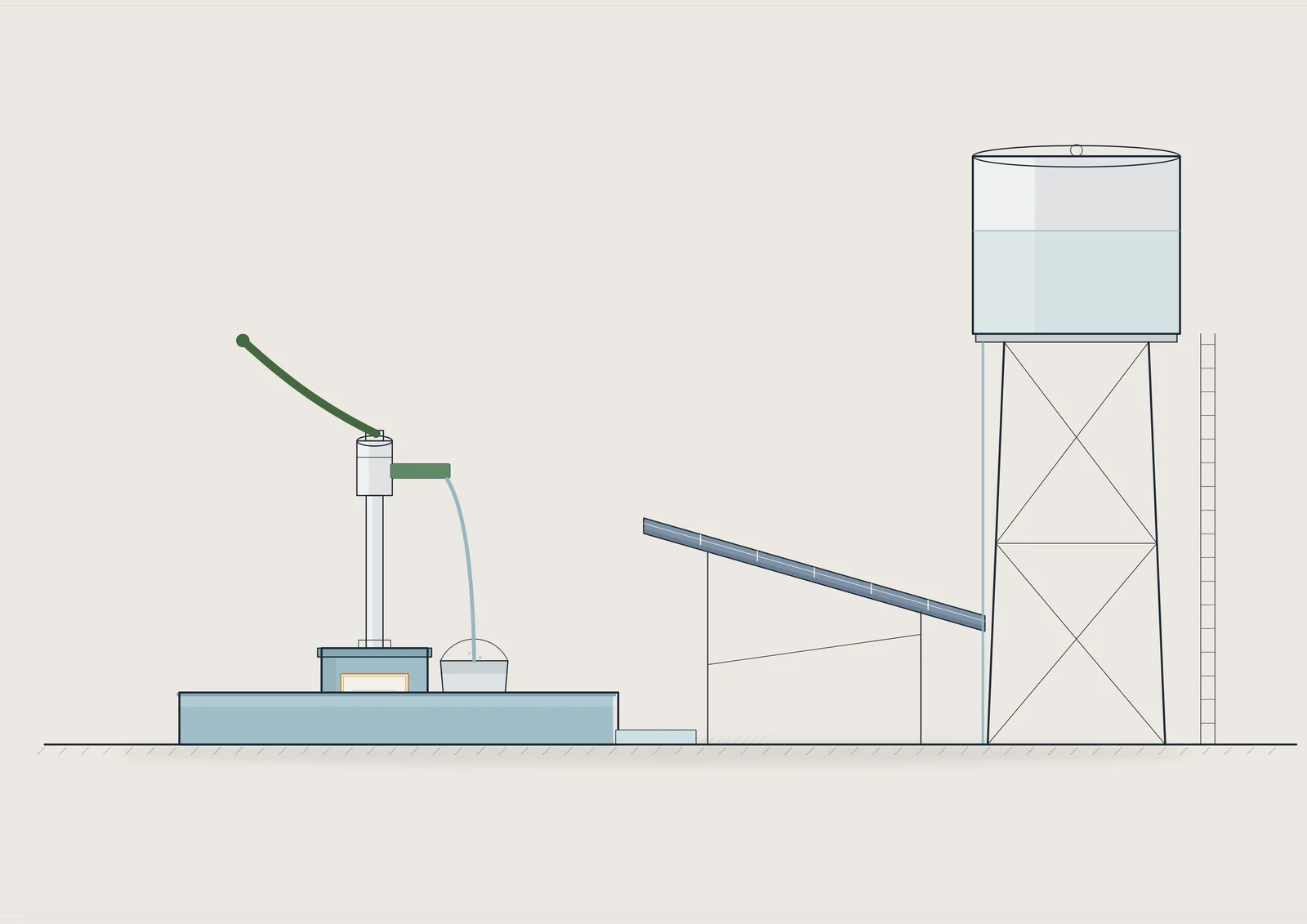 SDQA water project concept drawing: hand pump well, solar array and storage tower